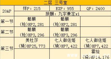 《fate grand order》手游空之境界free本怎么打