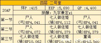 《fate grand order》手游空之境界free本怎么打