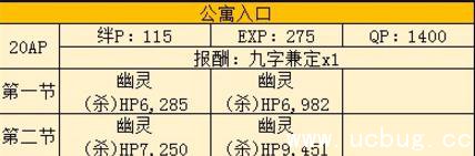 《fate grand order》手游空之境界free本怎么打