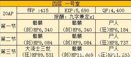 《fate grand order》手游空之境界free本怎么打