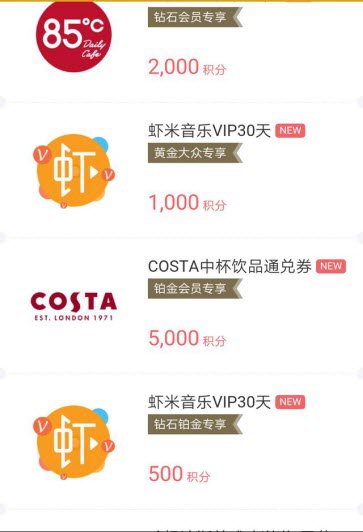 《支付宝》蚂蚁会员怎么享受特权 蚂蚁会员积分都有什么用