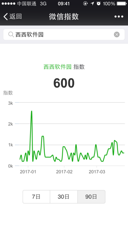 《微信指数》打不开怎么回事