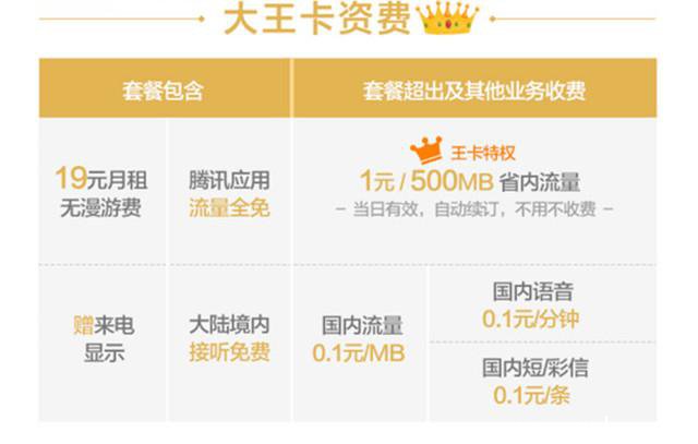 《腾讯小王卡》为什么申请不了怎么回事