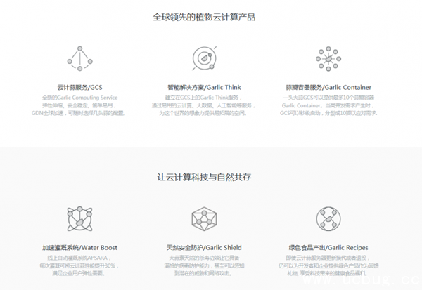 《阿里云计蒜》是什么 都有什么用处