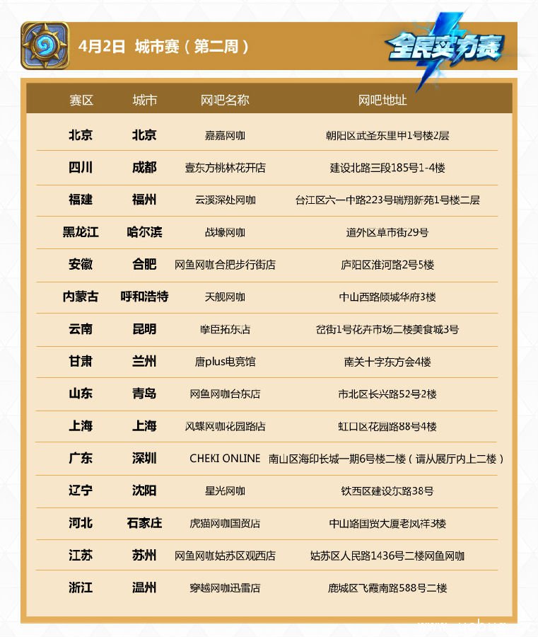 《炉石传说》全民实力赛第二周报名地址在哪