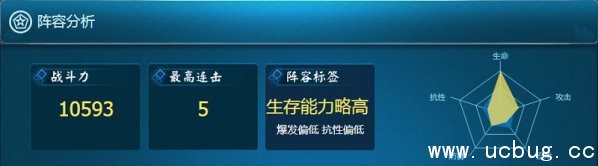 《火影忍者ol》阵容模拟器