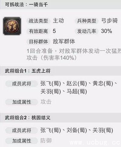 《率土之滨》五子良将哪个更强 《率土之滨》五子良将哪个更强
