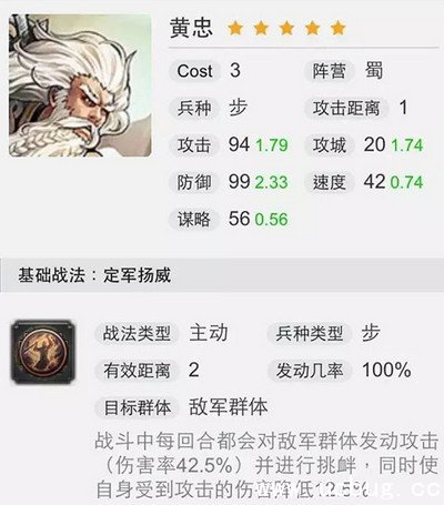 《率土之滨》五子良将哪个更强 《率土之滨》五子良将哪个更强