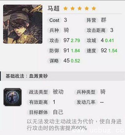 《率土之滨》五子良将哪个更强 《率土之滨》五子良将哪个更强