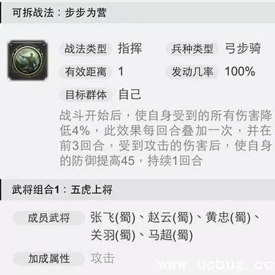 《率土之滨》五子良将哪个更强 《率土之滨》五子良将哪个更强