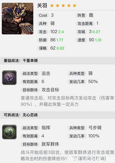 《率土之滨》五子良将哪个更强 《率土之滨》五子良将哪个更强