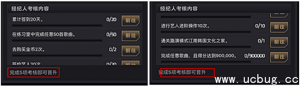 《节奏大爆炸》经纪人怎么晋升
