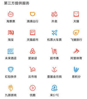 《支付宝芝麻信用分》有什么用处 《支付宝芝麻信用分》有什么用处