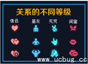 《王者荣耀》亲密度关系怎么才能显示 《王者荣耀》亲密度关系怎么才能显示