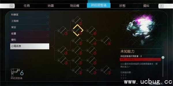 《掠食prey》技能树一览