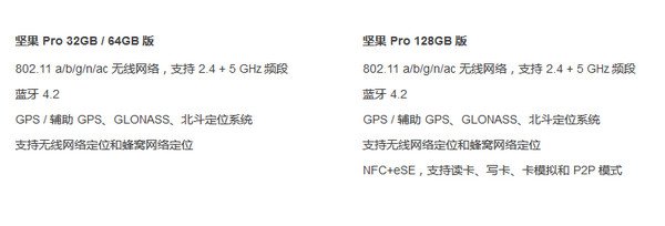 《坚果pro》三个版本区别 《坚果pro》三个版本区别