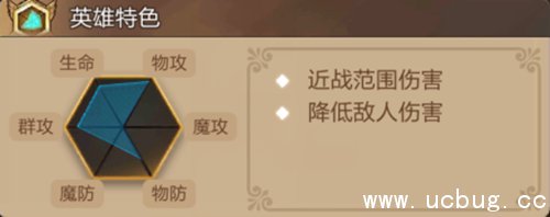 《天命传说》阿蒙职业技能