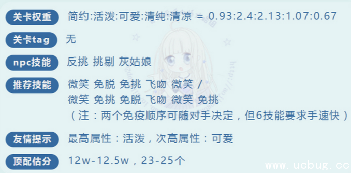 《奇迹暖暖》轻便的衣服怎么高分搭配