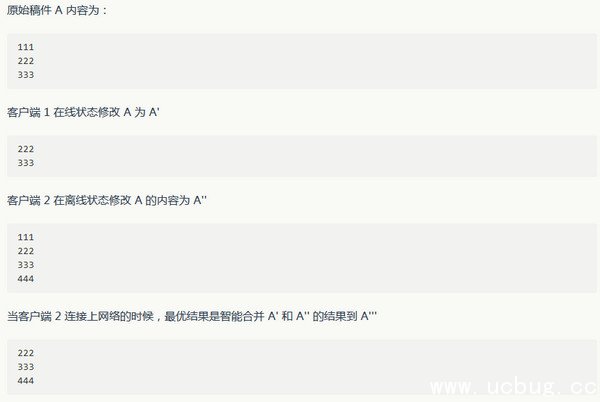 cmd markdown精简版下载