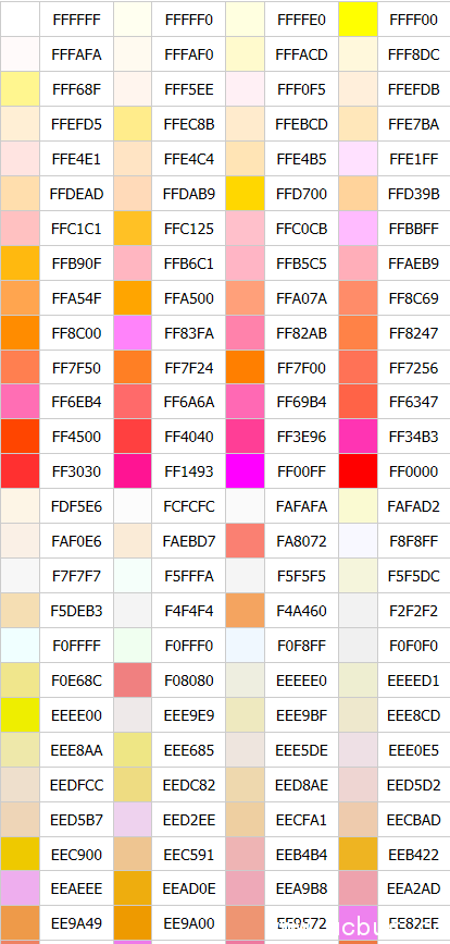 《天龙八部手游》彩色字体怎么设置 