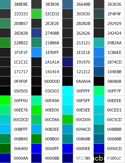 《天龙八部手游》彩色字体怎么设置 