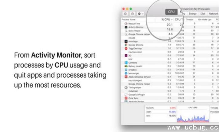 《Mac苹果电脑》运行速度变慢了怎么优化