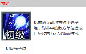 《魂斗罗归来》QQ哨兵怎么样 《魂斗罗归来》QQ哨兵怎么样