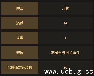 《英雄无敌手游》凤凰好用吗 《英雄无敌手游》凤凰好用吗