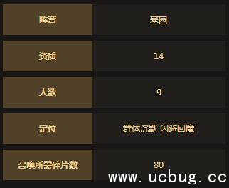 《英雄无敌》战争纪元幽灵好用吗 《英雄无敌》战争纪元幽灵好用吗