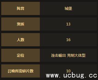 《英雄无敌手游》帝国弩手好用吗 《英雄无敌手游》帝国弩手好用吗