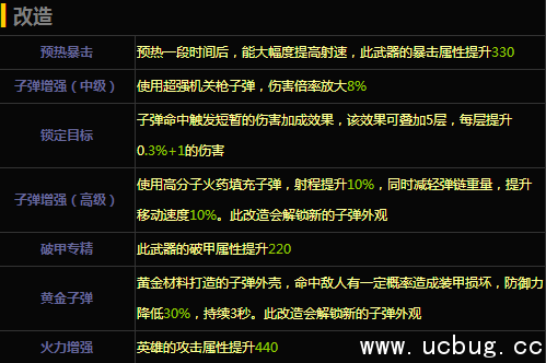 《魂斗罗归来》黄金加特林怎么样 《魂斗罗归来》黄金加特林怎么样