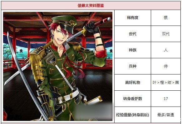 《一血万杰》俵藤太好用吗 《一血万杰》俵藤太好用吗