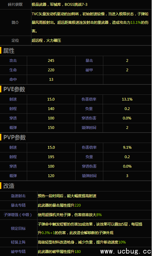 《魂斗罗归来》TVC加特林怎么样 