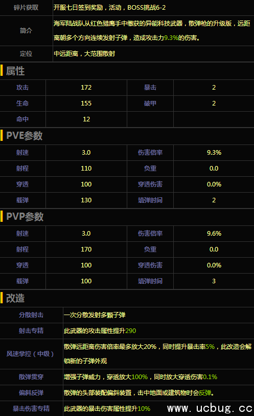 《魂斗罗归来》散弹枪5S怎么样