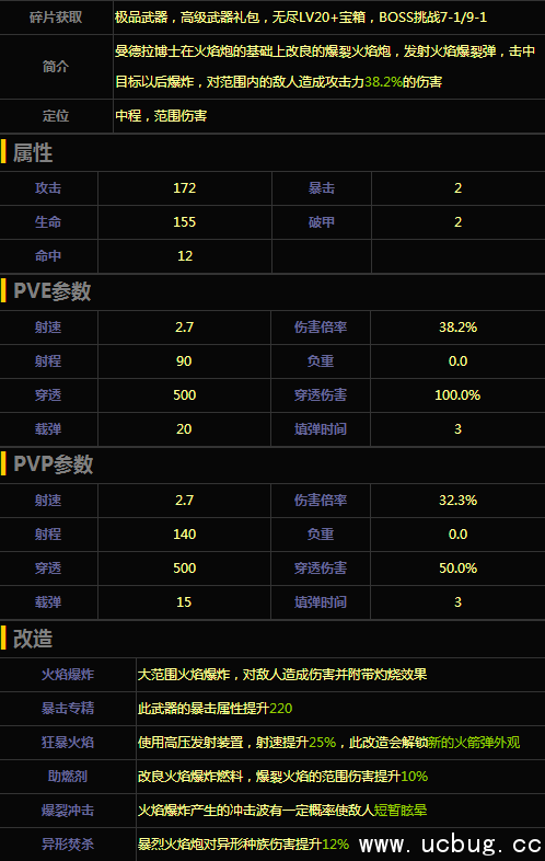 《魂斗罗归来》爆裂火焰炮怎么样 《魂斗罗归来》爆裂火焰炮怎么样