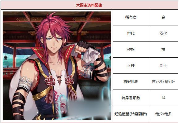 《一血万杰》大国主好用吗 《一血万杰》大国主好用吗