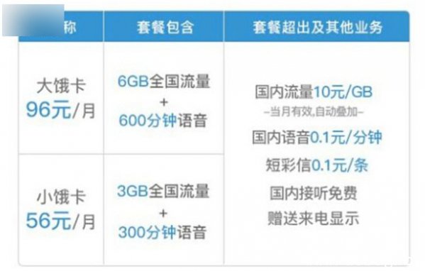 《饿卡》怎么注销 《饿卡》怎么注销