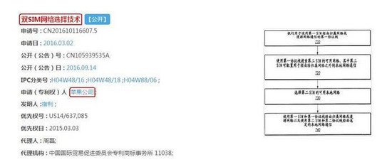 《iphone8》双卡双待吗