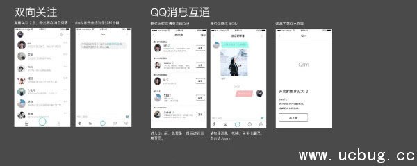 《腾讯qim》怎么用