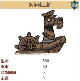 《饥荒海难手机版》发条骑士船怎么打 《饥荒海难手机版》发条骑士船怎么打