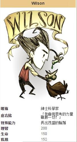 《饥荒海难》手机版威尔森怎么样 《饥荒海难》手机版威尔森怎么样