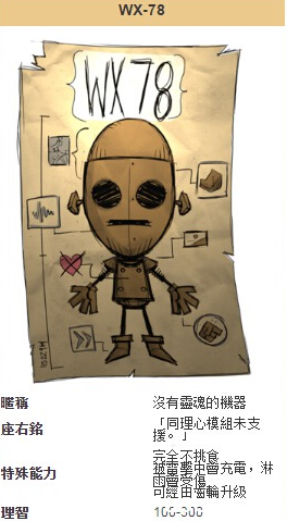 《饥荒海难》手机版机器人wx78怎么样 《饥荒海难》手机版机器人wx78怎么样