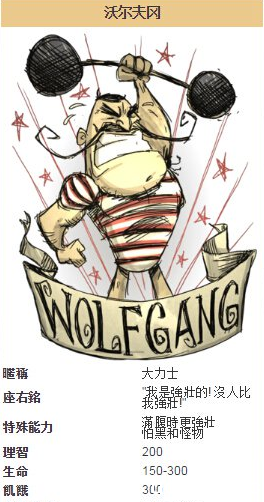 《饥荒海难》手机版沃尔夫冈怎么样 《饥荒海难》手机版沃尔夫冈怎么样