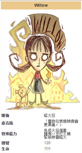 《饥荒海难》手机版薇洛怎么样 《饥荒海难》手机版薇洛怎么样