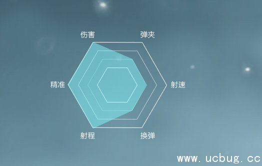 《永恒边境》精锐的渗透者怎么样 《永恒边境》精锐的渗透者怎么样