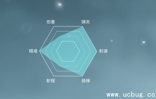 《永恒边境》终极的粉碎机怎么样 《永恒边境》终极的粉碎机怎么样