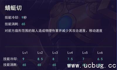 《300大作战》本多忠胜怎么样 《300大作战》本多忠胜怎么样