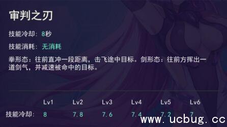 《300大作战》伊莎怎么样