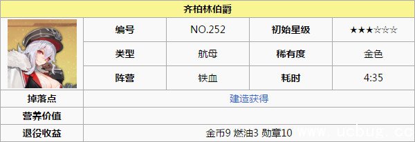 《碧蓝航线》齐柏林伯爵哪里打捞 