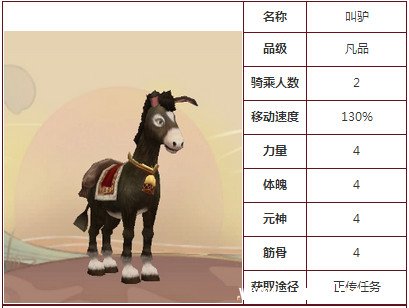 《寻仙手游》叫驴坐骑怎么获得 《寻仙手游》叫驴坐骑怎么获得